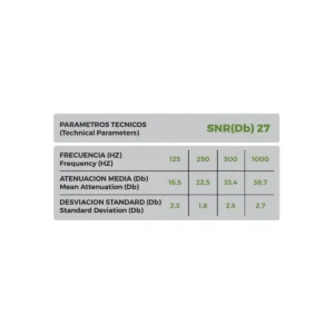 Cascos de protección auditiva Shilba SH-027 db verde