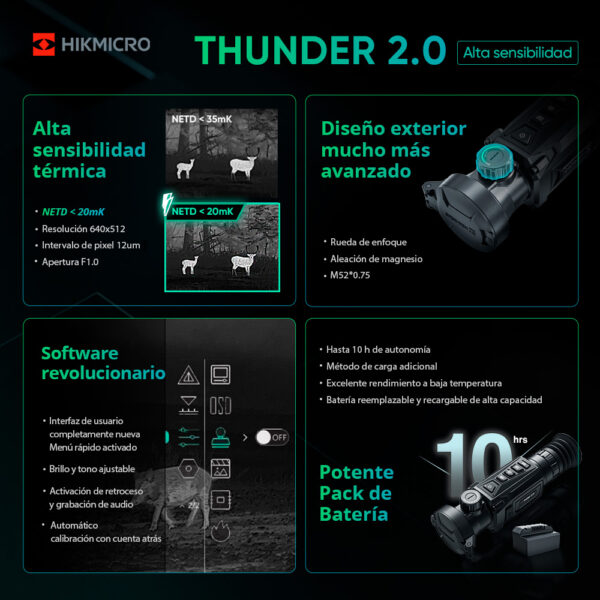 Nuevo visor Thunder 2.0