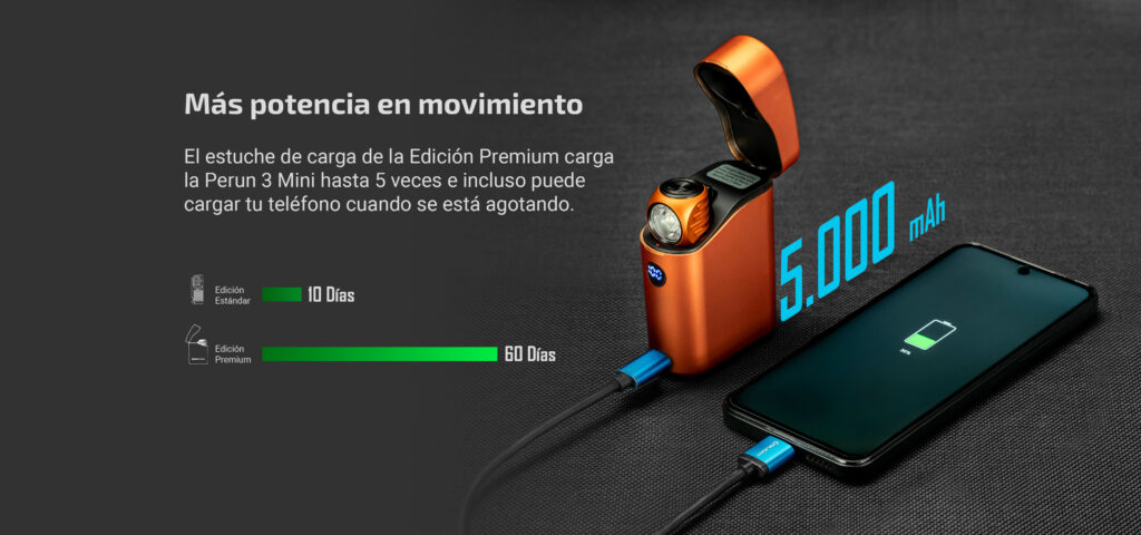 Perun-3-Mini-Premium-carga
